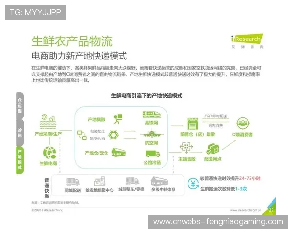 从重资产投入转向轻量化云端制播 体育服务供应链在演进阶段实现了减支